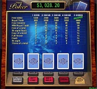 Visit Global Player Casino